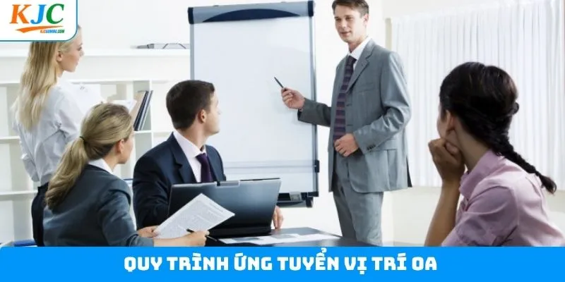 Quy trình tuyển dụng OA cực kỳ chi tiết và rõ ràng Quy trình tuyển dụng OA cực kỳ chi tiết và rõ ràng