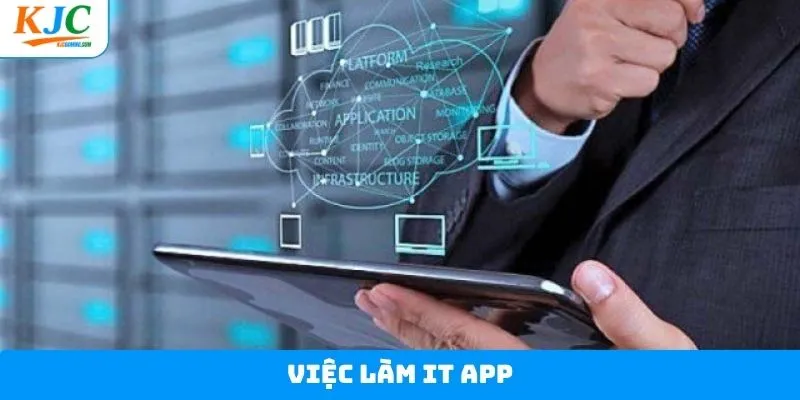 Việc Làm IT App Tại KJC: Cơ Hội Hấp Dẫn Cho Lập Trình Viên